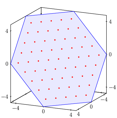 figure n°1