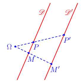 figure n°2
