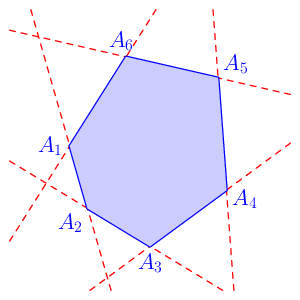 figure n°1
