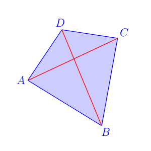 figure n°1