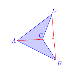 figure n°2