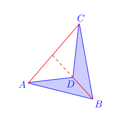 figure n°3