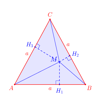 figure n°1