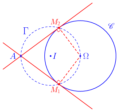 figure n°1