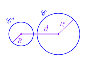 figure n°1
