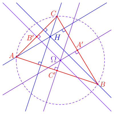 figure n°1