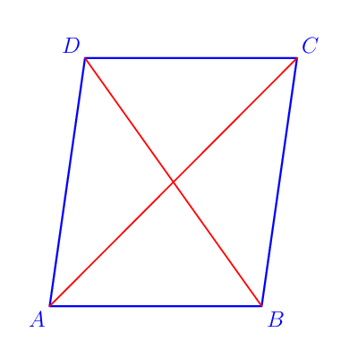 figure n°1