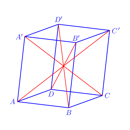 figure n°1