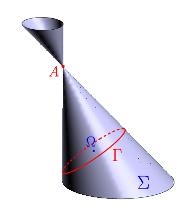 figure n°1