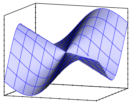 figure n°1